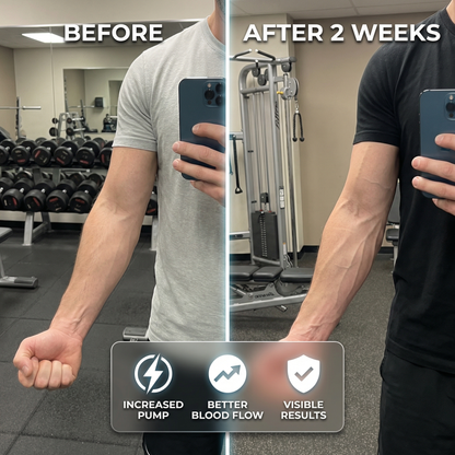 AlphaFlo™ Nitric Oxide Booster Capsules