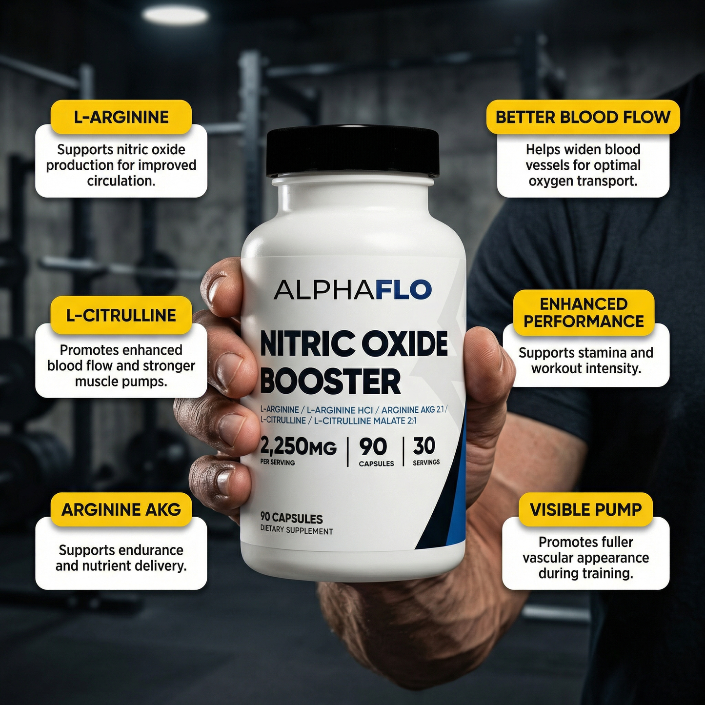 AlphaFlo™ Nitric Oxide Booster Capsules