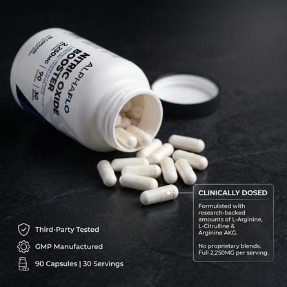 AlphaFlo™ Nitric Oxide Booster Capsules